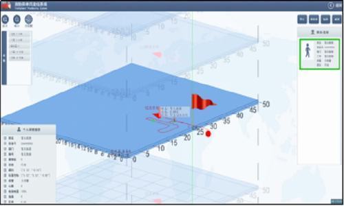 <b>Heng de S & T positioning module</b>